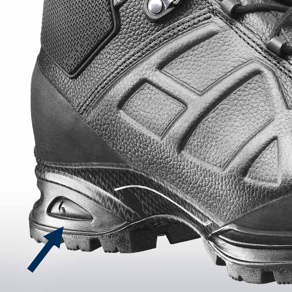 absorption absorption