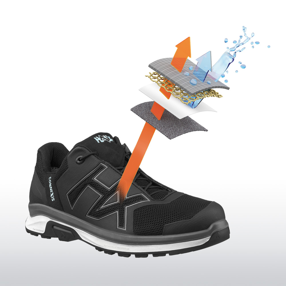 360006_goretex Gore-Text