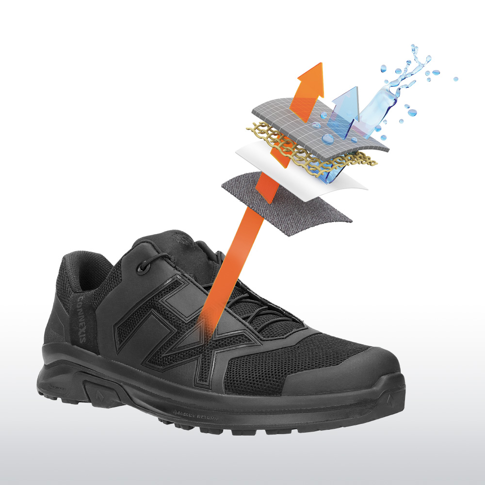 360011_goretex Gore-Text