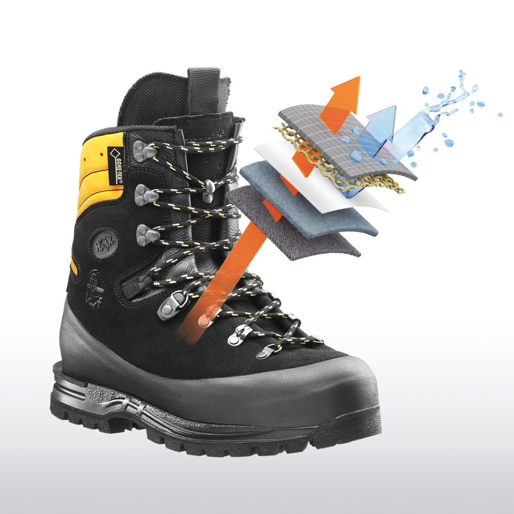 602301_goretex Gore-Text