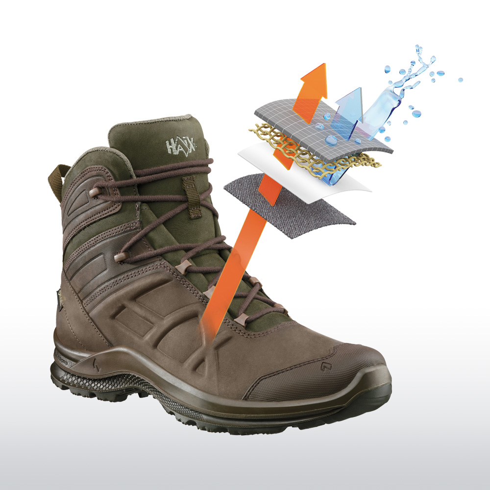 340016_goretex Gore-Text