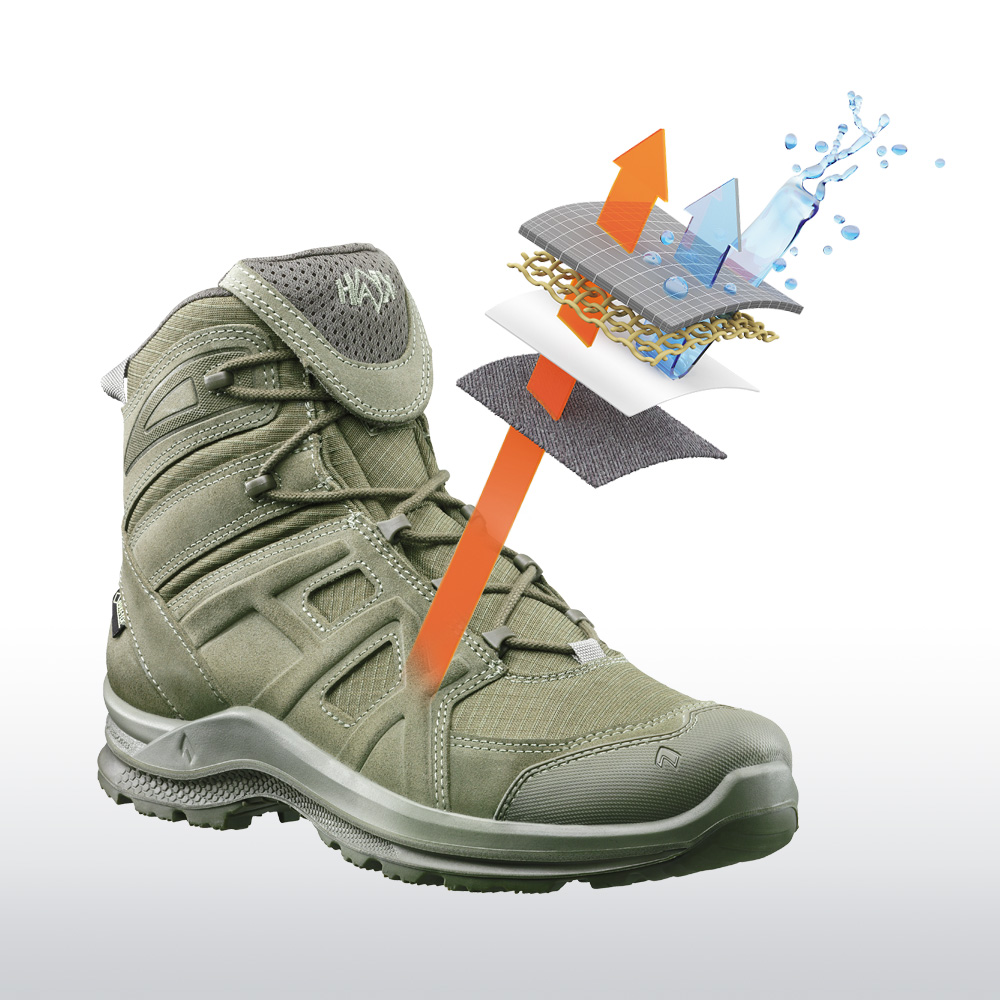 330010_goretex Gore-Text