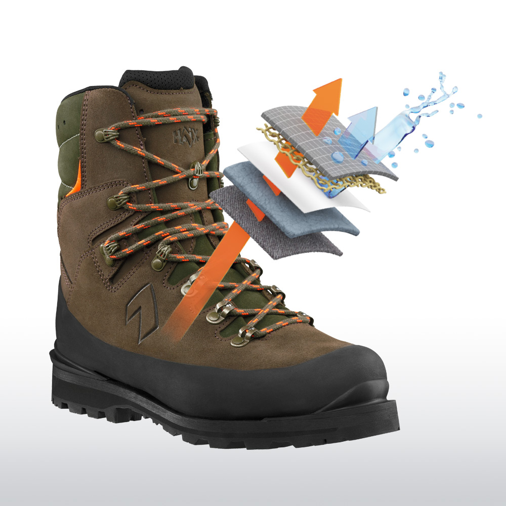 206601_goretex Gore-Text