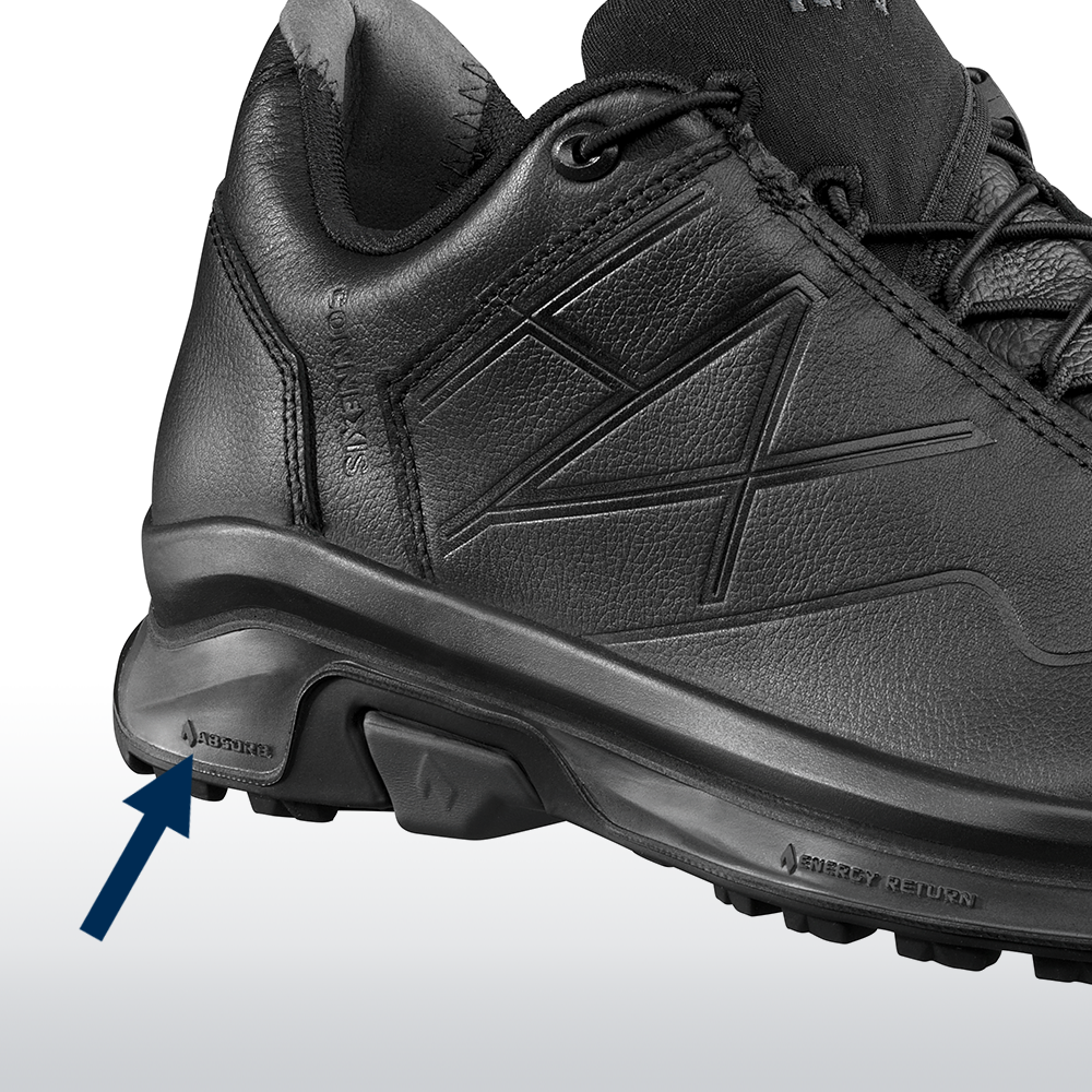 Absorption absorption