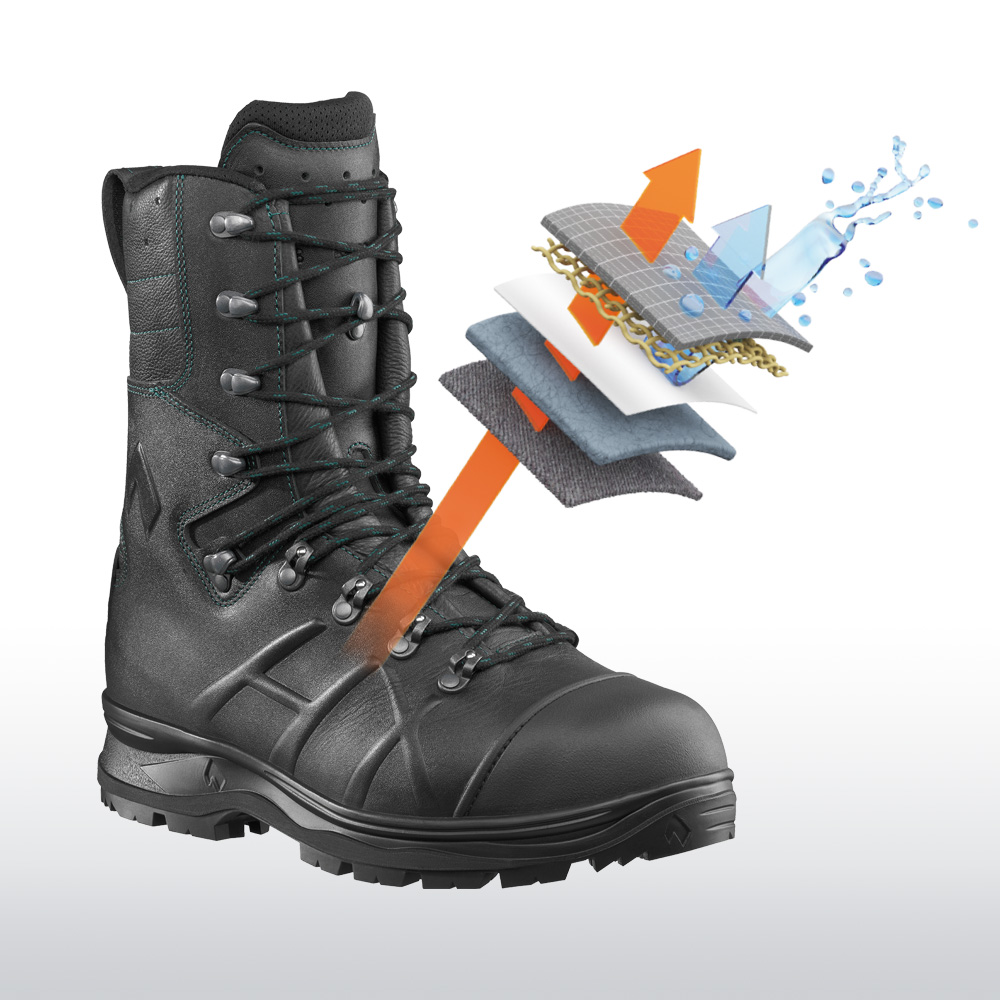 602019_goretex Gore-Text
