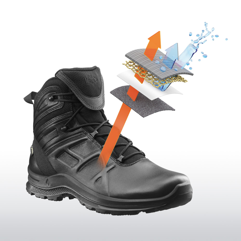 Le Sac à chaussures de travail parfait pour une protection optimale
