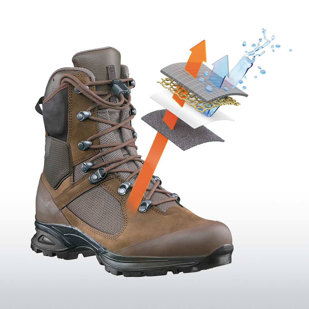 Bottes Tactiques HAIX GSG9 – Pointure 48 – Imperméables Gore-Tex – Style Combat Homme